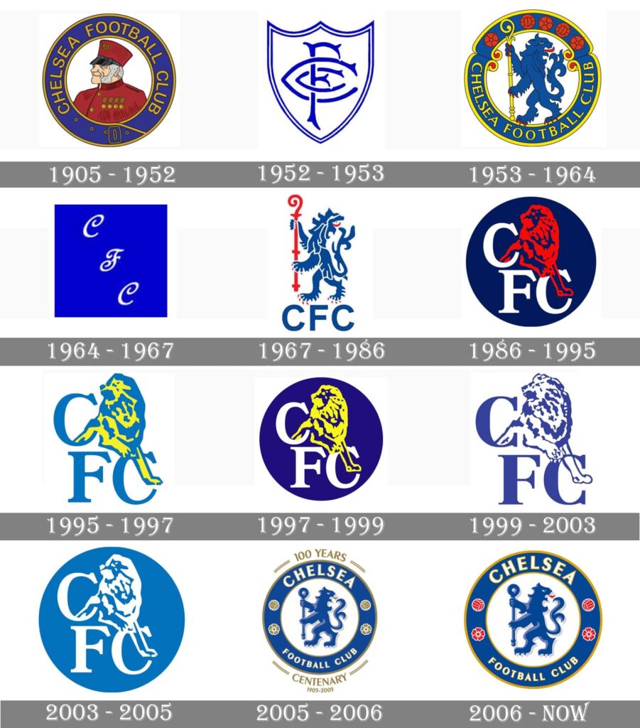 Logo Chelsea qua các thời kỳ